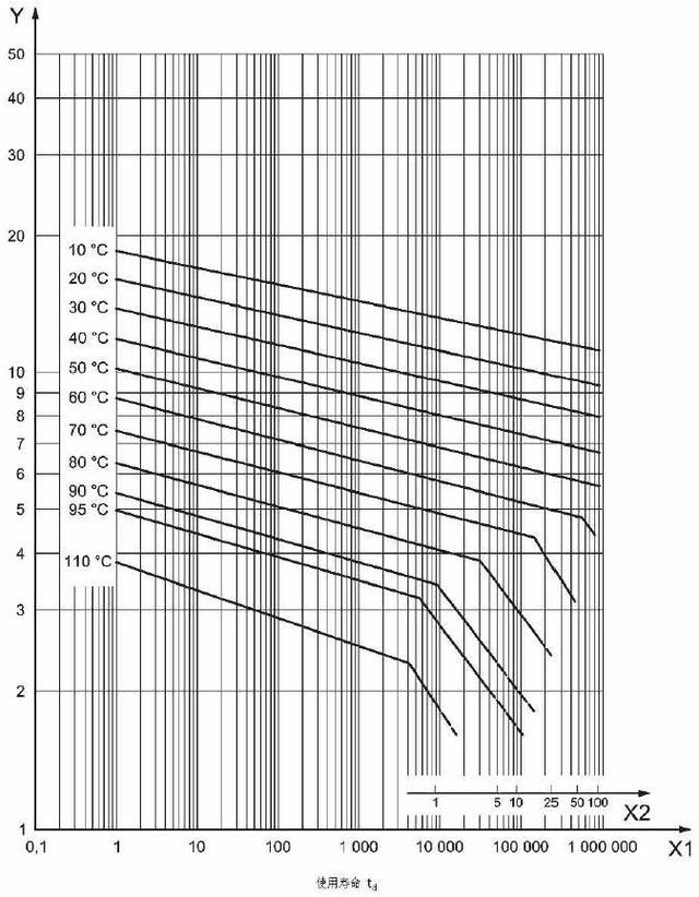 聯塑水管能用多少年？3個說法，質保50年真相曝光！