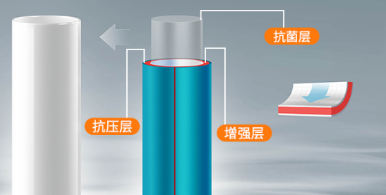 日豐ppr瓷芯抗菌三層管結(jié)實(shí)嗎?質(zhì)量怎么樣? 日豐ppr瓷芯抗菌三層管結(jié)實(shí)嗎?質(zhì)量怎么樣?