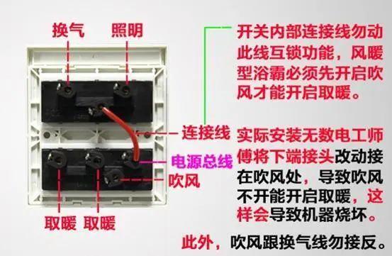 家裝水電布置圖細(xì)節(jié)分享，水電安裝布線(xiàn)注意事項(xiàng)說(shuō)明