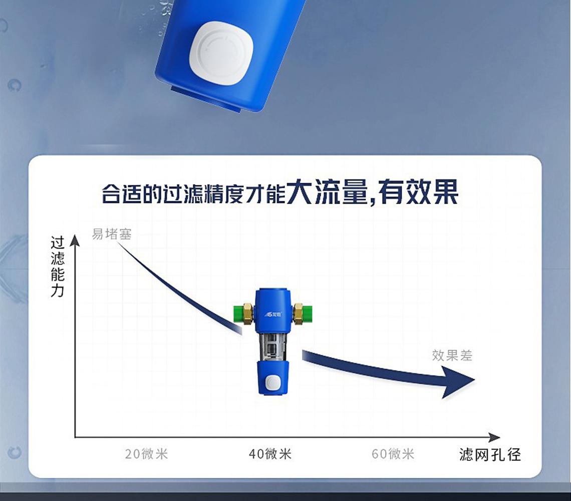 龍勝前置過濾器LS-QZ-10